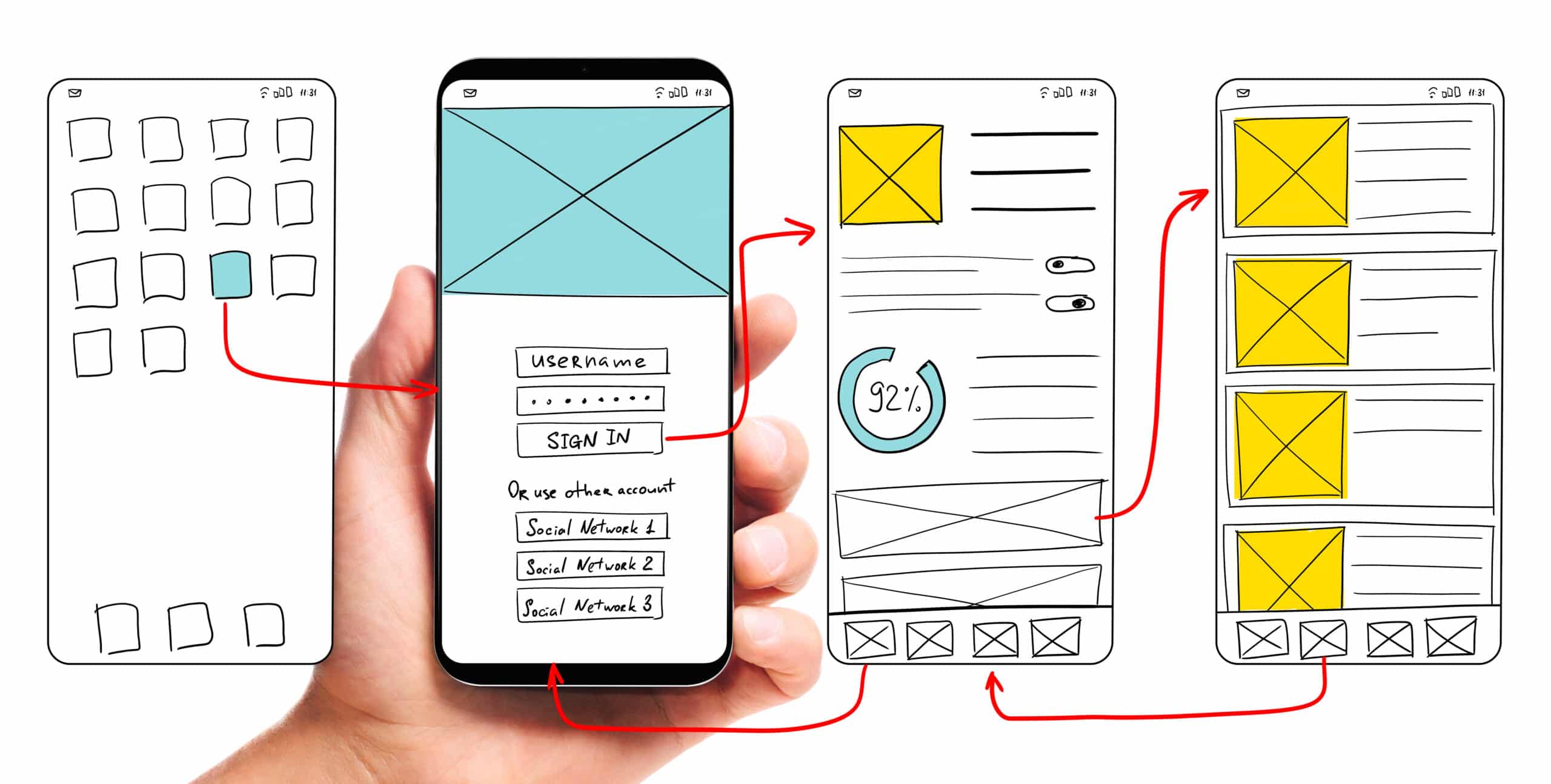 male hand holding smartphone with wireframe user interface designs showcasing mobile app development.